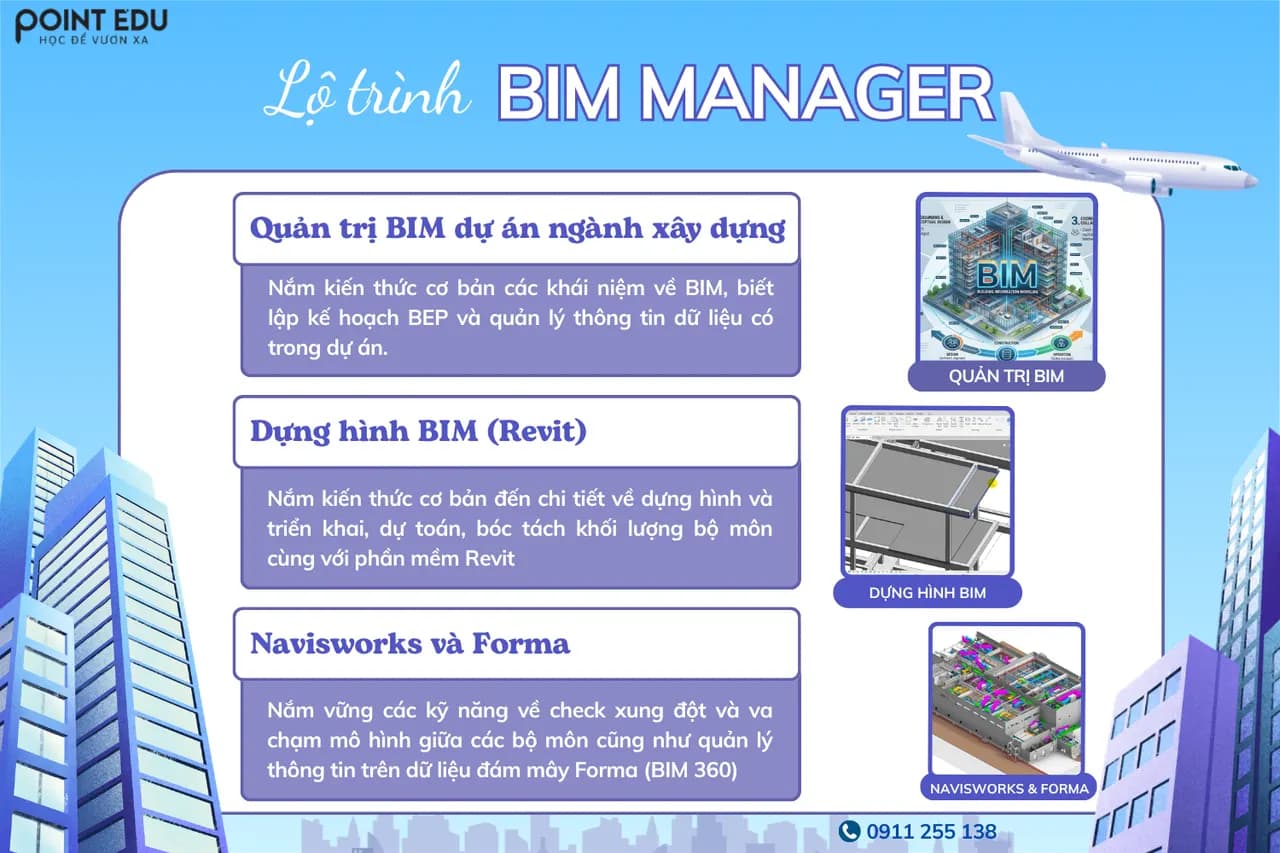 Tự học Quản lý BIM cho KS Kết cấu và KS MEP